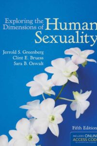 Exploring the Dimensions of Human Sexuality
