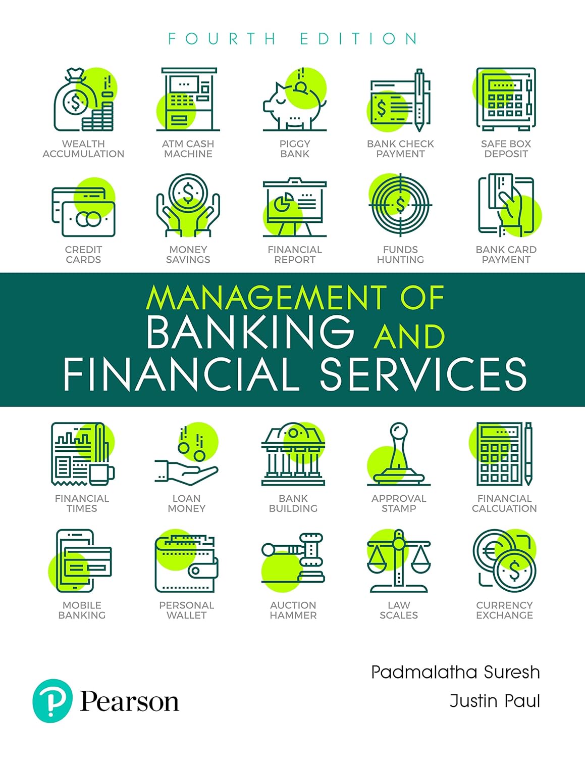 Management Of Banking & Financial