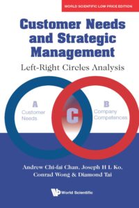 Customer Needs And Strategic Management: Left-Right Circles Analysis