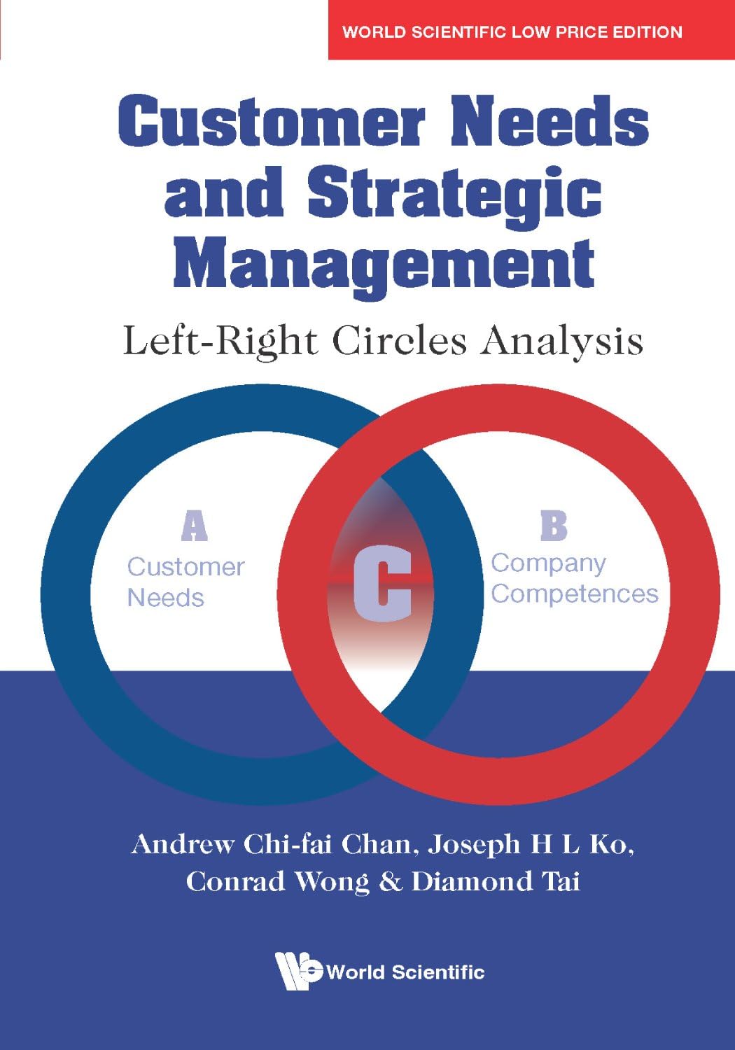 Customer Needs And Strategic Management: Left-Right Circles Analysis