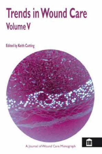 Trends in Wound Care